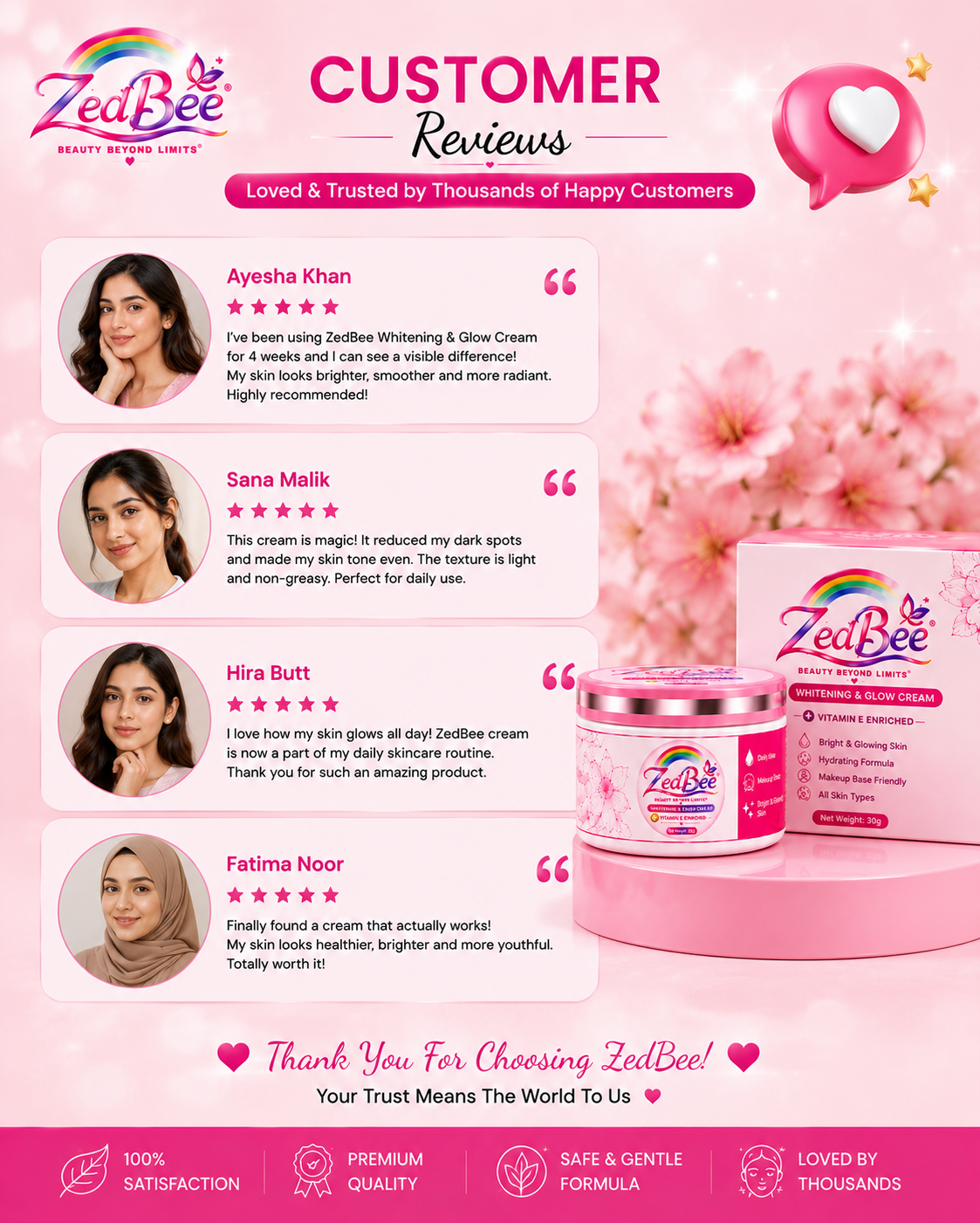 ZedBee Whitening & Glow Cream – Vitamin E Enriched Skincare